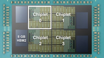 Manticore: Ja, ein RISC-V-Prozessor mit 4.096 Kernen
