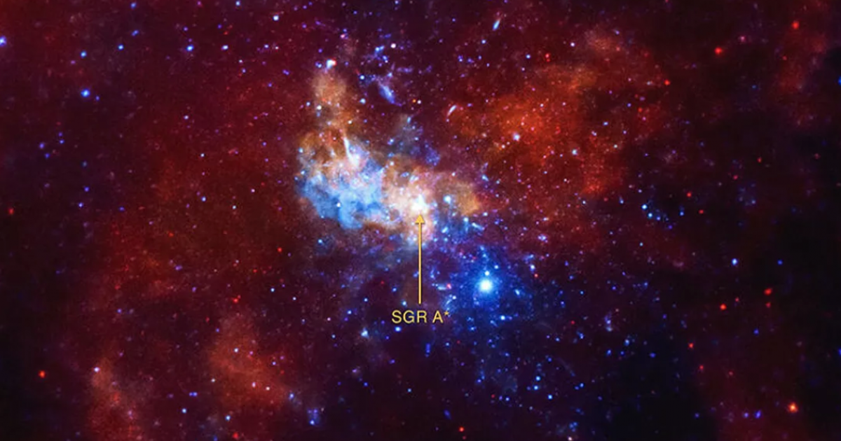 Schnellster Stern, der um das supermassereiche Schwarze Loch entdeckt wurde
