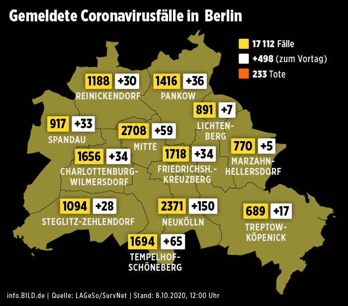 Corona Fälle In Berliner Bezirken