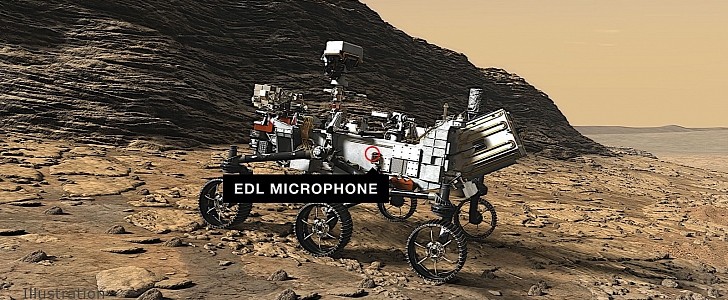 Ausdauer Rover hört etwas auf dem Weg zum Mars