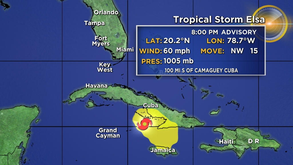Tropensturm Elsa entfernt sich vom Südosten Kubas und Jamaikas – CBS Miami