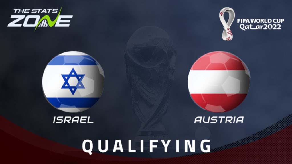 FIFA Fussball-Weltmeisterschaft 2022 – European Qualifiers – Israel vs. Österreich Vorschau & Vorhersage