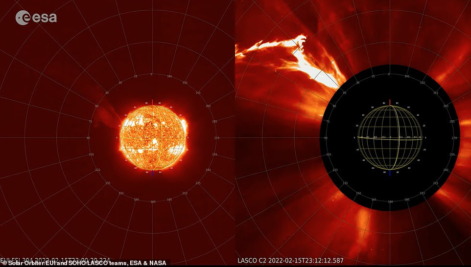 Der vom Solar Orbiter beobachtete Ausbruch (Bild links) ist das größte derartige Ereignis, das jemals in einem einzigen Sichtfeld mit der Sonnenscheibe erfasst wurde.  Das hat SOHO gesehen