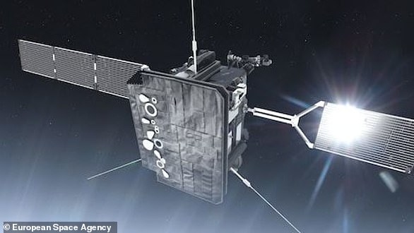 Solar Orbiter (Künstleransicht) ist eine Mission der Europäischen Weltraumorganisation zur Erforschung der Sonne und ihrer Auswirkungen auf das Sonnensystem.  Der Start ist für 2020 von Cape Canaveral in Florida in den USA geplant.