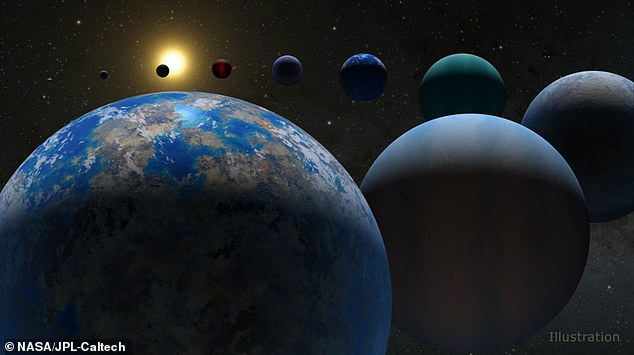 Die NASA bestätigt, dass es mehr als 5.000 Planeten außerhalb unseres Sonnensystems gibt, darunter mehrere 