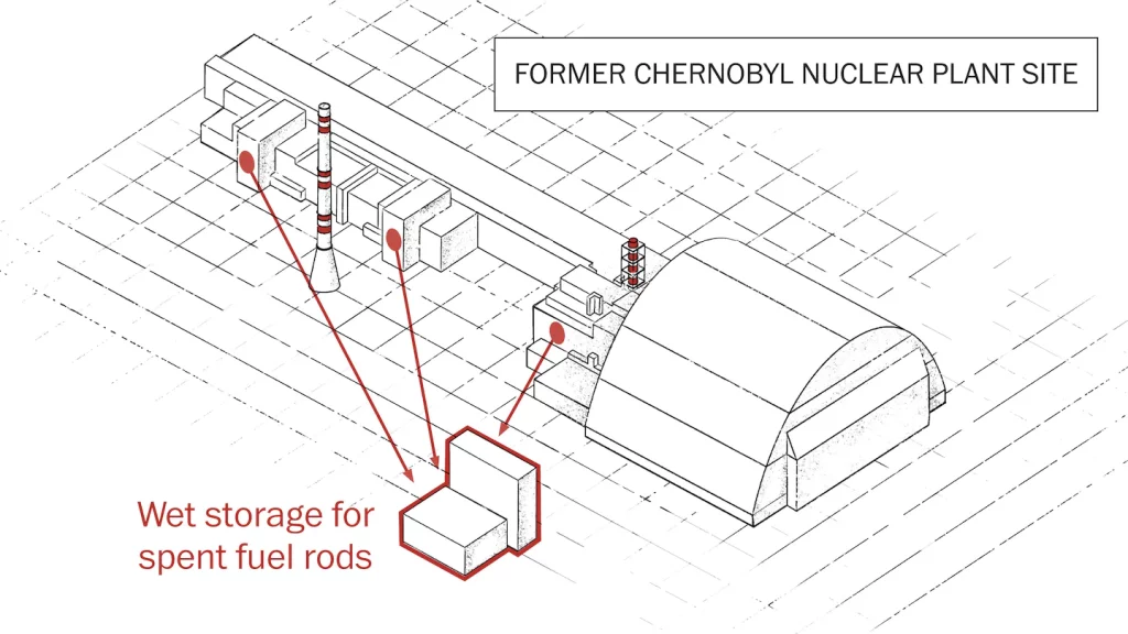Was in Tschernobyl in Gefahr ist