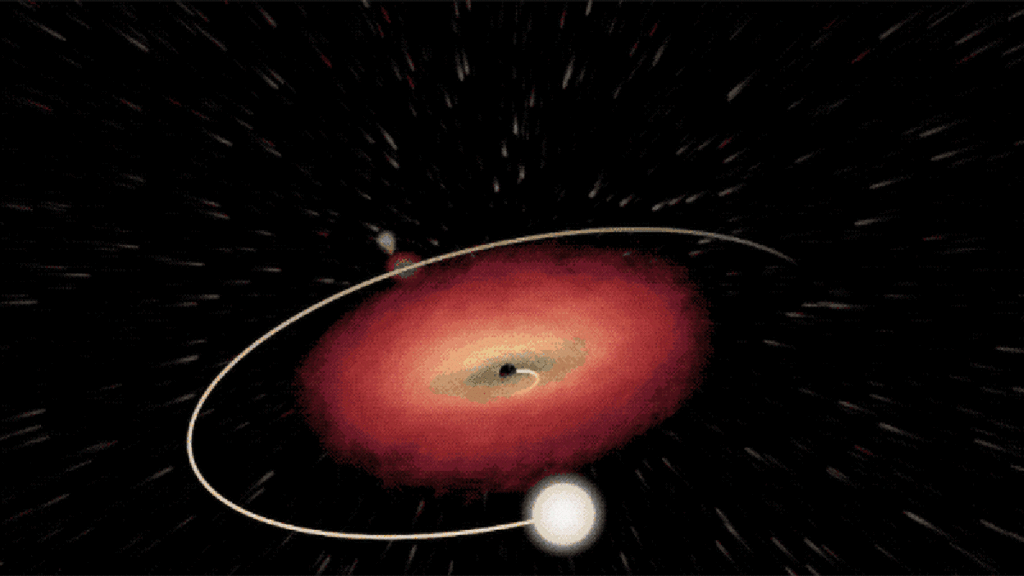 NASA-Visualisierung zeigt Schwarze Löcher, die mit Sternen tanzen