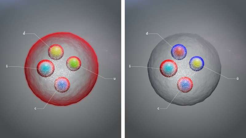 LHCb entdeckt drei neue exotische Teilchen: das Pentaquark und das allererste Paar Tetraquarks